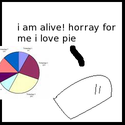 Really? I was expecting something else.