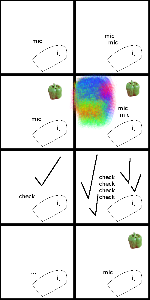 Place you it I way frame the now you stop.... Okay, I can't be bothered to continue this. SHE GONE!!!!