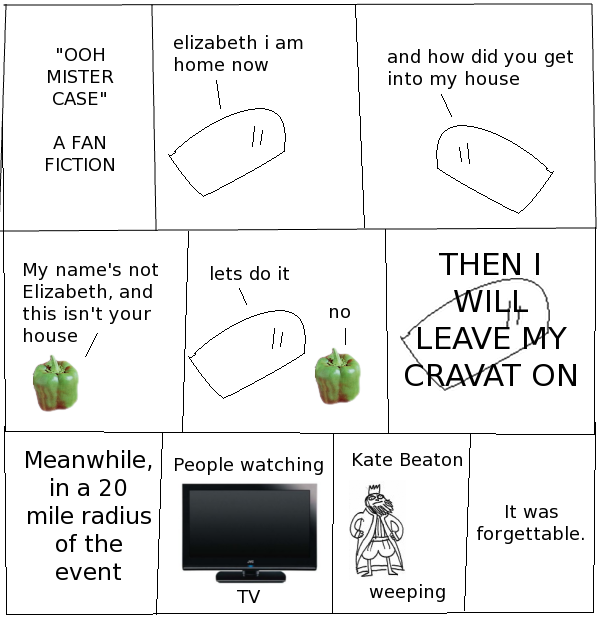 Oh god what have I done