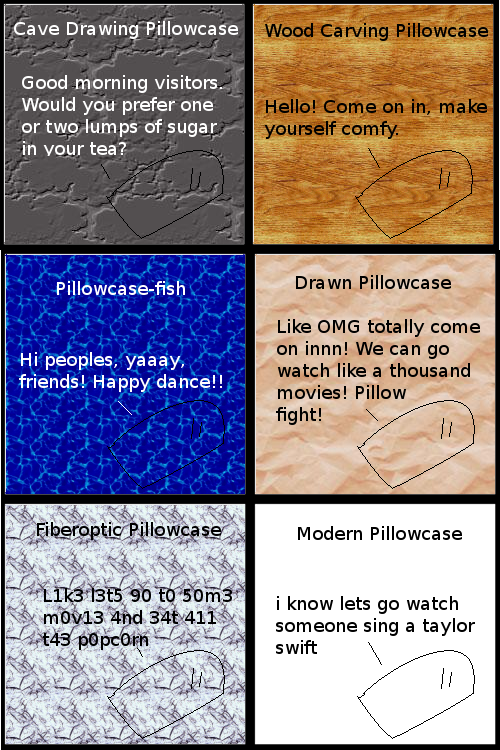 Isn't technology doing wonders to our intelligence?