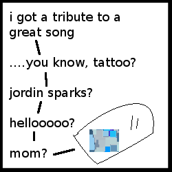 I hope I'm not going overboard with the Tattoo obsession HADOSIHDAISH:!!!!!!!!!